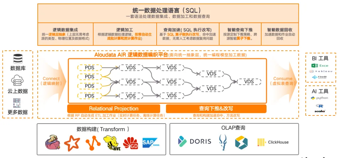 图片|500